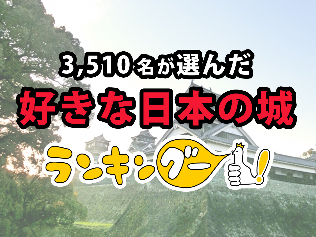 お城マニア…ではなく、一般人3,510名が選ぶ｢好きな日本の城｣ランキング結果発表
