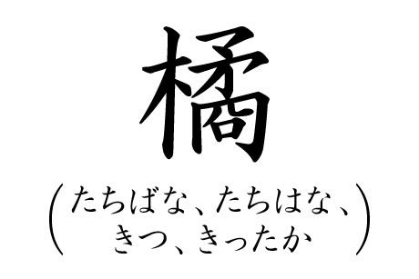 カッコいい漢字一文字の名字ランキングtop 年最新版 3 5位 ランキングー