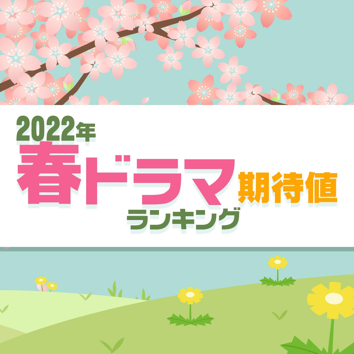 [閒聊] 2022年春季日劇期待度排行