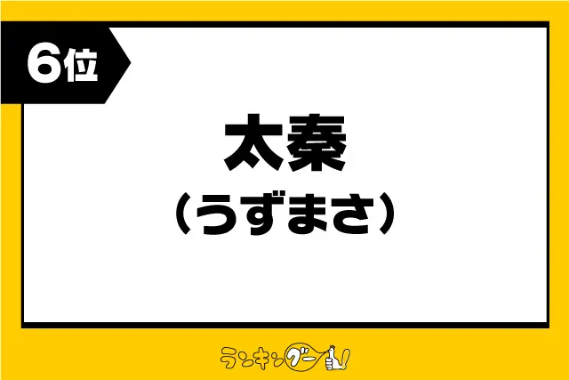 第6位：太秦（うずまさ）（750票）