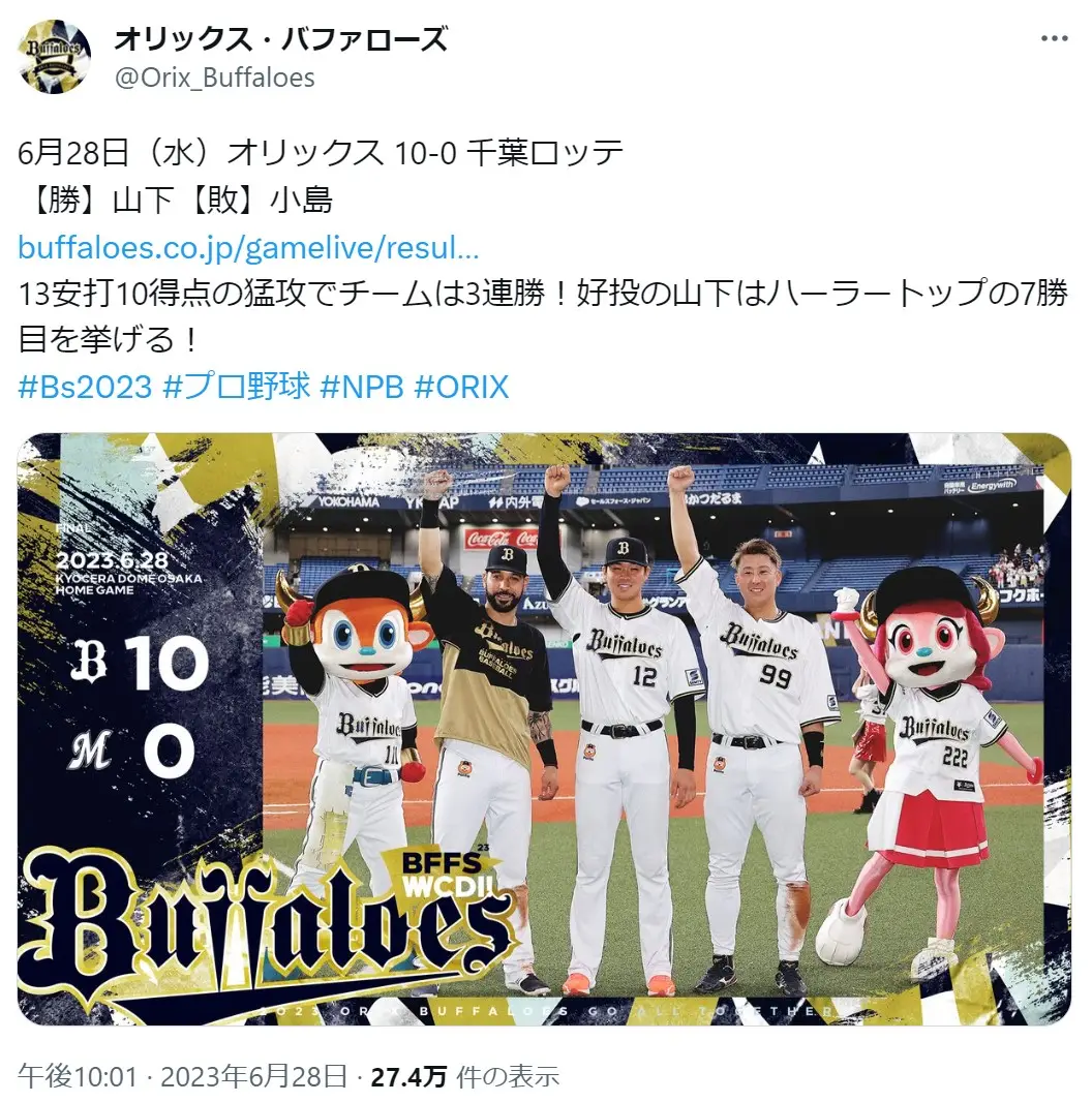 第5位：オリックス・バファローズ（232票）