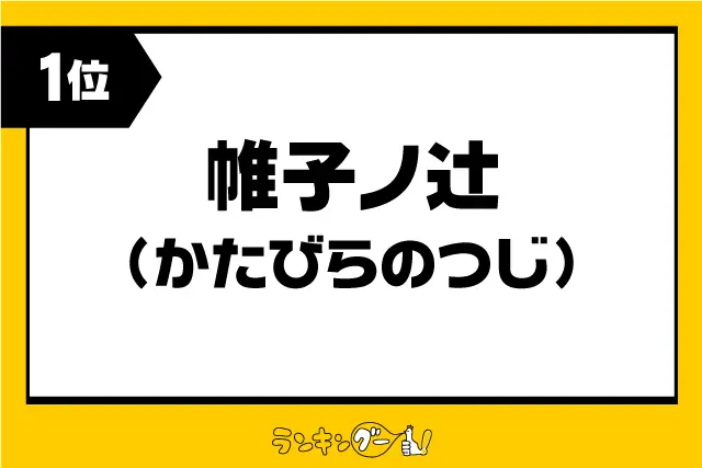 第1位：帷子ノ辻（かたびらのつじ）（1,256票）