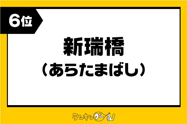 第6位：新瑞橋（あらたまばし）（620票）