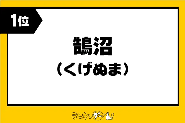 第1位：鵠沼（くげぬま）（1,138票）