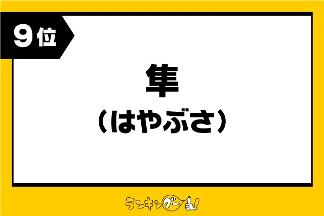 第9位：隼（はやぶさ）／鳥取（288票）