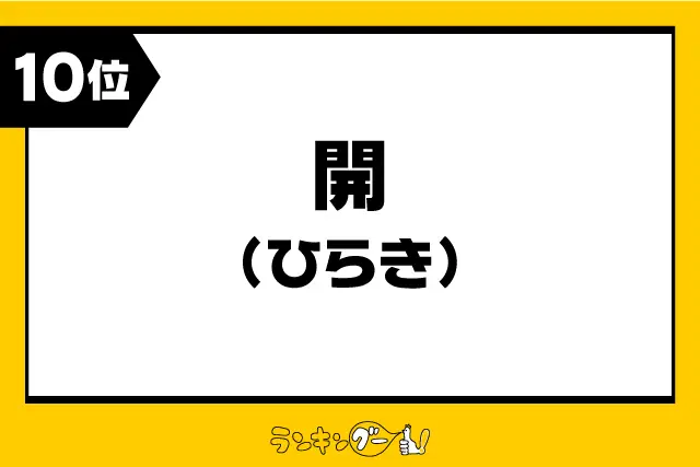 第10位：開（ひらき）／福岡（283票）