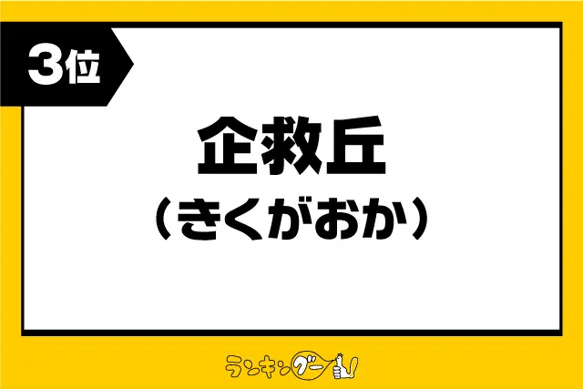 第3位：企救丘（きくがおか）（949票）