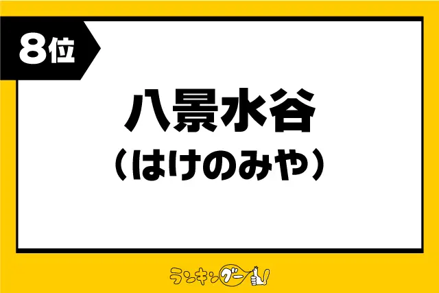 第8位：八景水谷（はけのみや）／熊本県（456票）