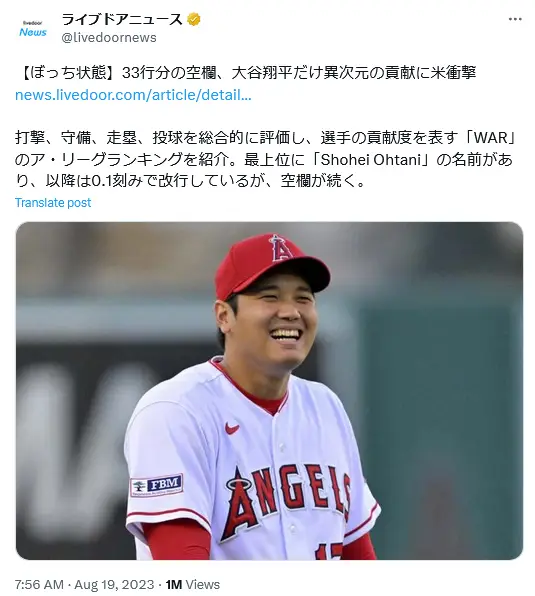 第1位：大谷翔平／プロ野球選手（父：元社会人野球選手、母：元バドミントン選手）（2,940票）