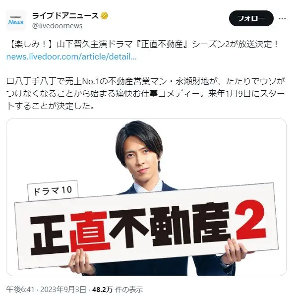 第3位：「正直不動産2」　主演：山下智久（106票）