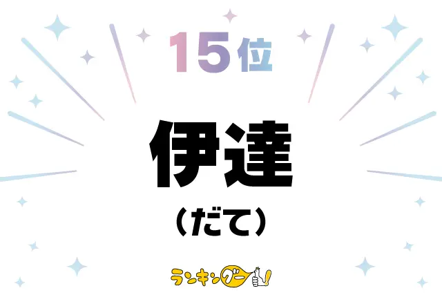 第15位：伊達（だて）（243票）