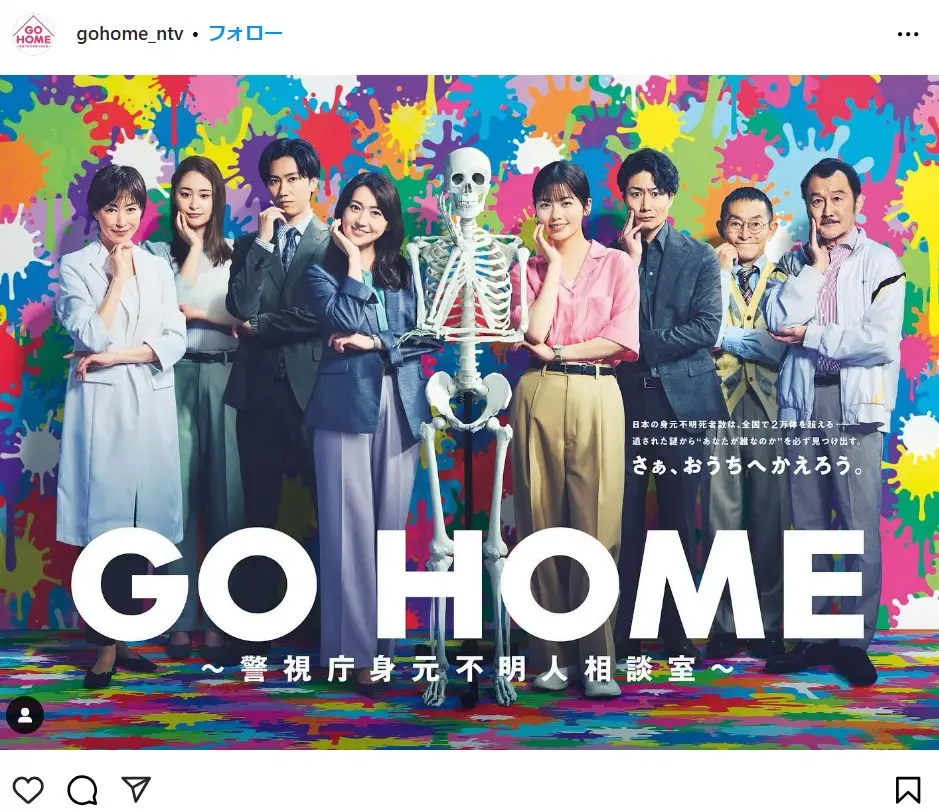 第1位：「GO HOME～警視庁身元不明人相談室～」／主演：小芝風花（2,018票）