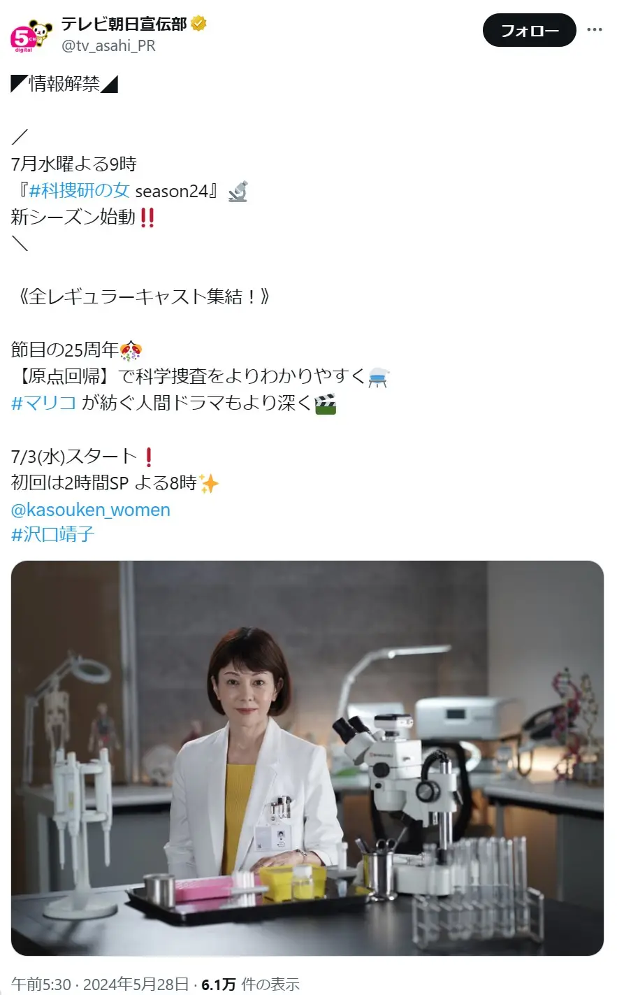 第1位：「科捜研の女 season24」／主演：沢口靖子（2,531票）