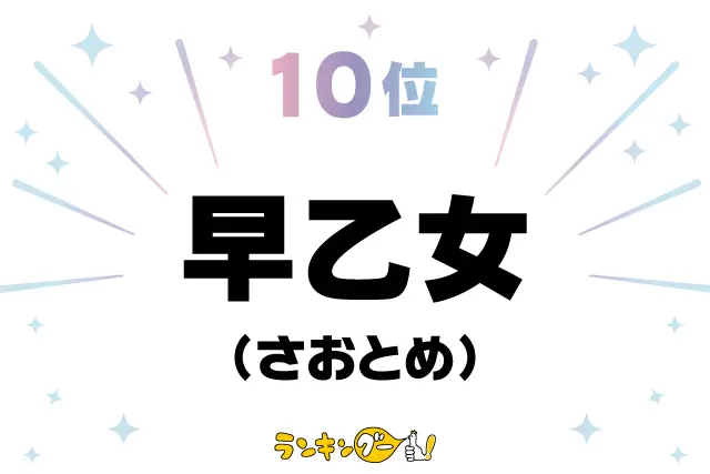 第10位：早乙女（さおとめ）（304票）