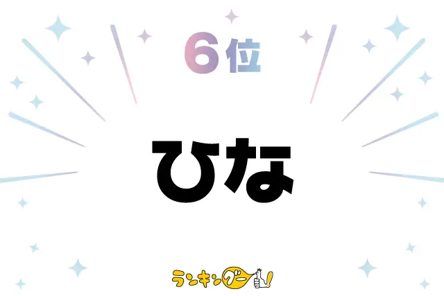 第6位：ひな（陽奈、妃那、雛、日菜など）（164票）