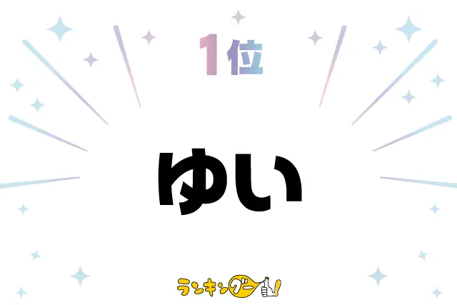 第1位：ゆい（結衣、唯、由依など）（262票）