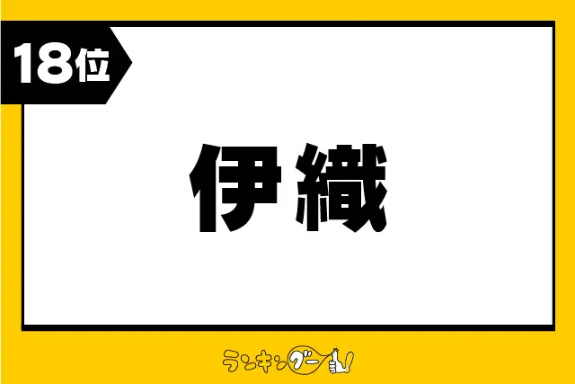 第18位：伊織（いおり）（76票）