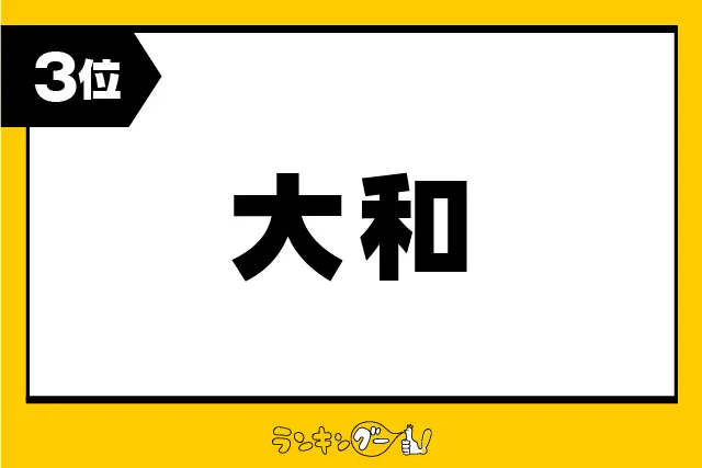 第3位：大和（やまと・なごみ・ひろと など）（108票）