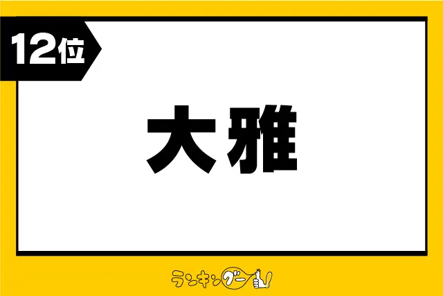 第12位：大雅（たいが）（83票）