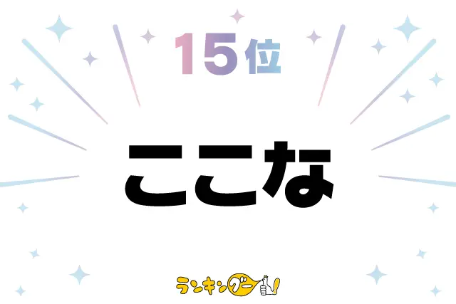 第15位：ここな（心菜、心和など）（130票）