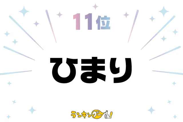 第11位：ひまり（陽葵、陽茉梨、日茉莉、など）（145票）