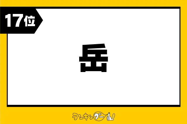 第17位：岳（がく）（77票）