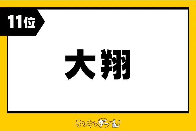 第11位：大翔（ひろと・たいが・やまと など）（85票）