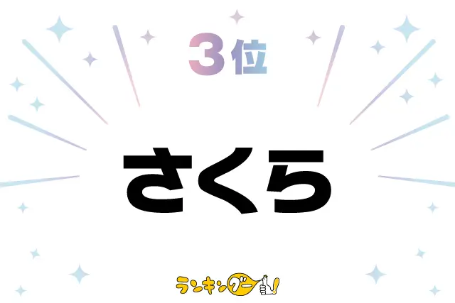 第3位：さくら（桜、咲楽、咲良など）（204票）