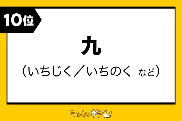 第10位：九（いちじく／いちのく など）（303票）