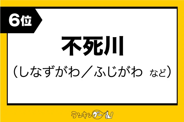 第6位：不死川（しなずがわ／ふじがわ など）（327票）