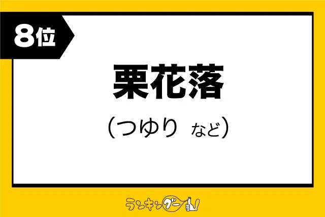 第8位：栗花落（つゆり など）（321票）