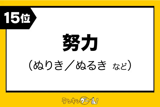 第15位：努力（ぬりき／ぬるき など）（233票）