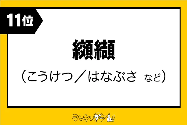 第11位：纐纈（こうけつ／はなぶさ など）（283票）