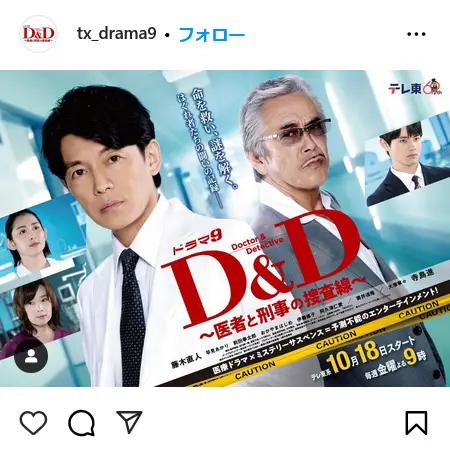 第2位：「Ｄ＆Ｄ ～医者と刑事の捜査線～」／主演：藤木直人（1,560票）