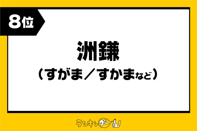 第8位：洲鎌（すがま／すかま など）（361票）