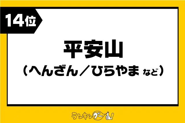 第14位：平安山（へんざん／ひらやま など）（295票）