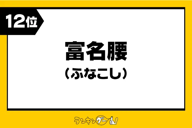 第12位：富名腰（ふなこし）（309票）