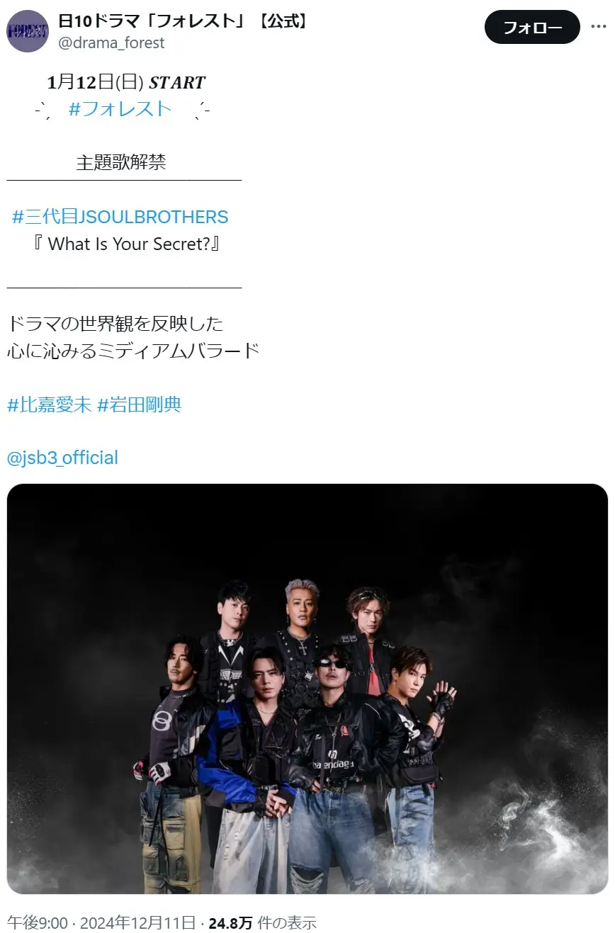 第6位：三代目 J SOUL BROTHERS「What Is Your Secret?」（ドラマ：フォレスト）（130票）※同率