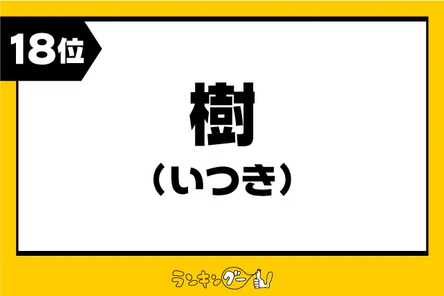 第18位：樹 【いつき】（188票）