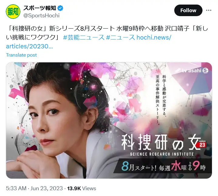 第1位：沢口靖子（1,036票）