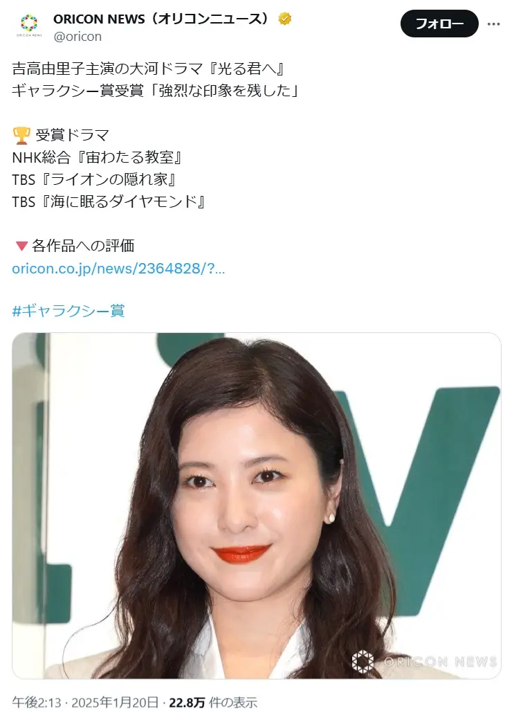 第2位：吉高由里子（297票）