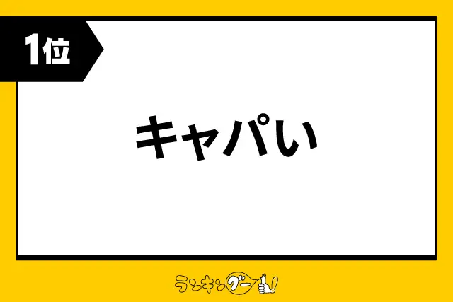 第1位：キャパい（222票）