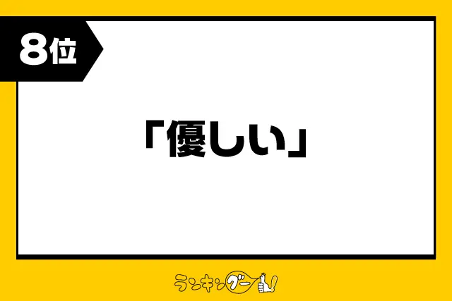 第8位：「優しい」例：ご厚情/お心遣い/ご親切なお言葉/ご厚意に感謝/等（145票）