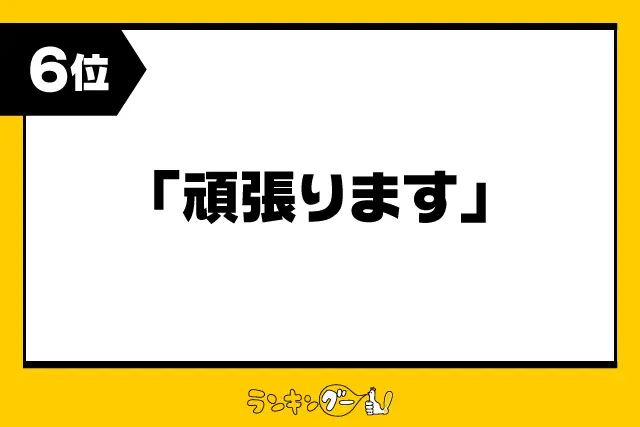 第6位：「頑張ります」例：精一杯努めてまいります/全力を尽くします/尽力いたします/等（163票）