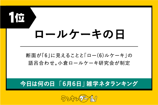 今日は何の日「6月6日」雑学ネタランキング1位:ロールケーキの日の画像