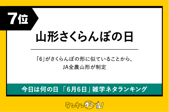 今日は何の日「6月6日」雑学ネタランキング7位:山形さくらんぼの日の画像