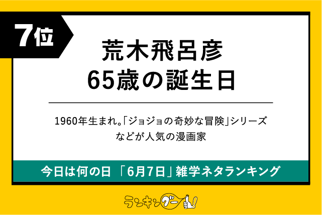 今日は何の日「6月7日」雑学ネタランキング7位:荒木飛呂彦65歳の誕生日の画像