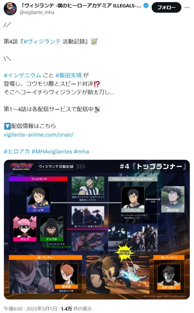 2025年春アニメ中間人気ランキング6位:「ヴィジランテ -僕のヒーローアカデミア ILLEGALS-」の画像