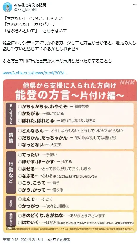 第8位:ものい、ちきない(石川など)(458票)