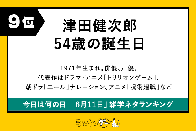 今日は何の日「6月11日」雑学ネタランキング9位:津田健次郎54歳の誕生日の画像